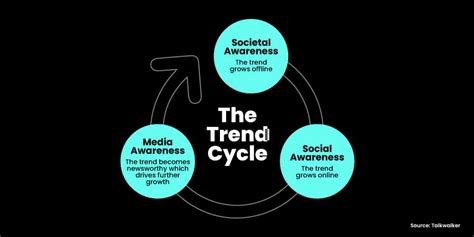 @chloetami - Exploring the Impact of @chloetami on Social Media Trends.